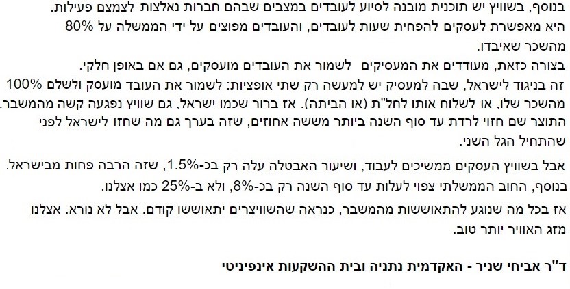 ישראל מול שוויץ 4