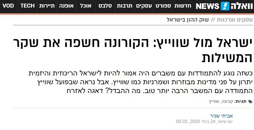 ישראל מול שוויץ