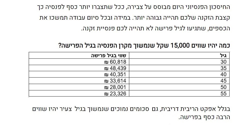 מחליפים עבודה 5